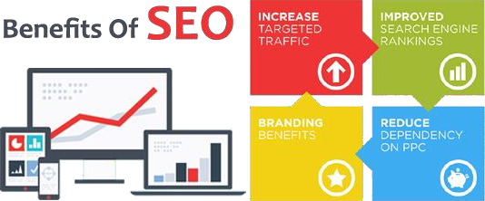 About us 5 benefits of SEO