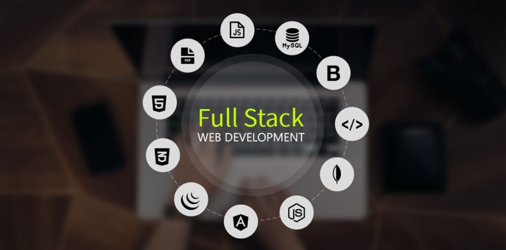 What is Web Development and its Types? 6 web5